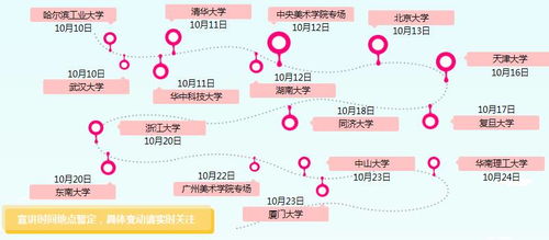 蘇寧、優(yōu)衣庫、中國電信等11家名企聯(lián)合啟動校園招聘，市場營銷策劃崗位受關(guān)注